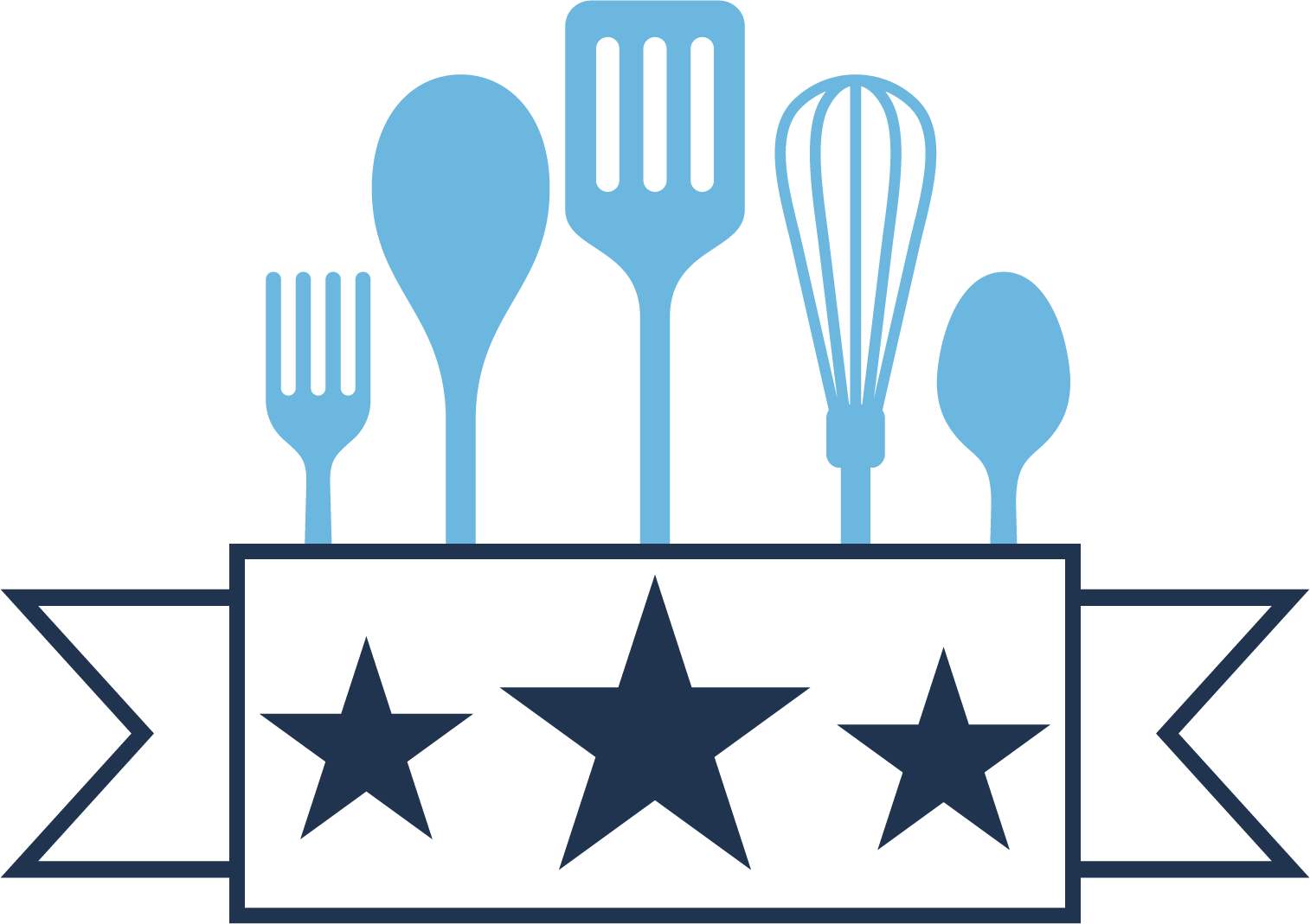 Kitchenware USA